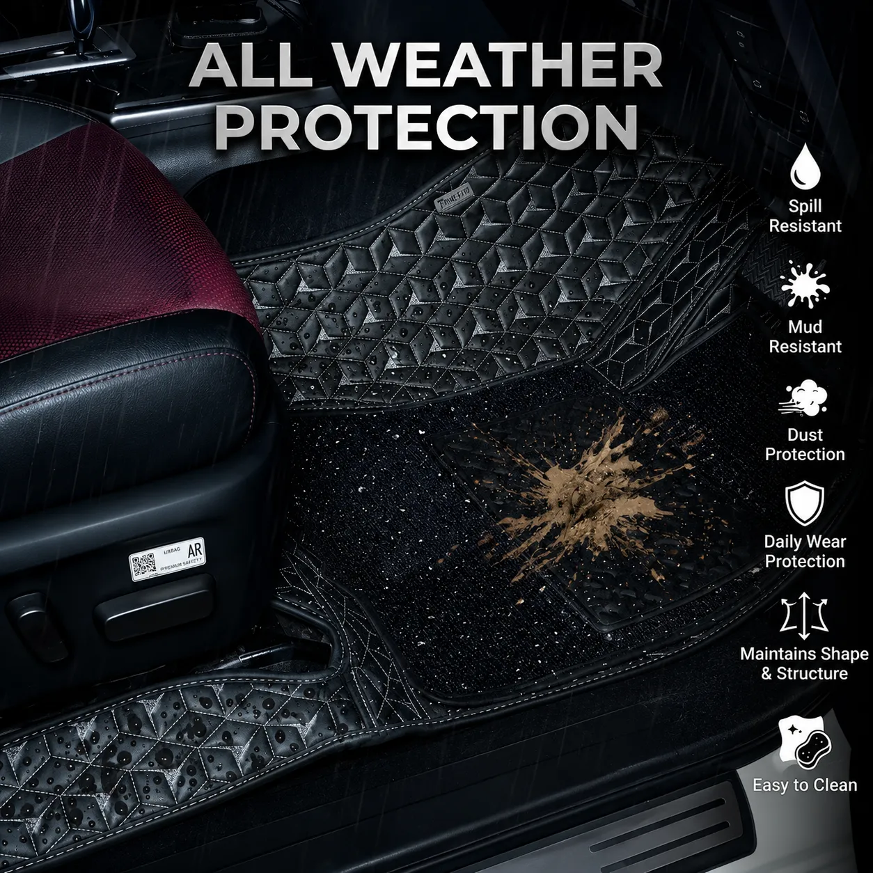 All-Weather Protection