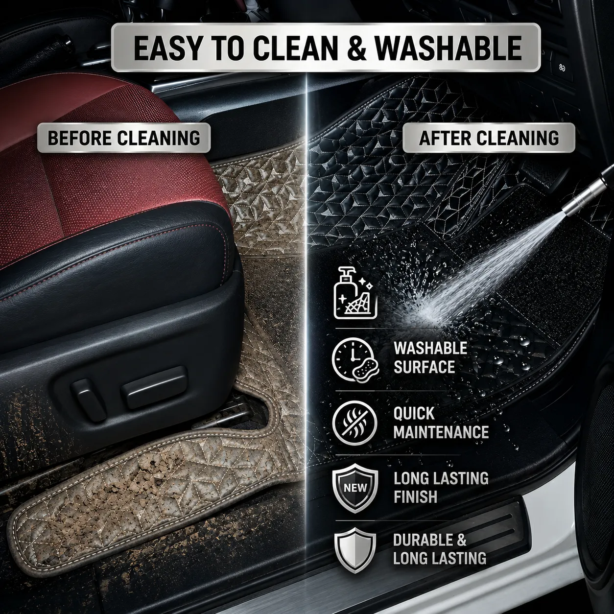 Easy to Clean & Washable