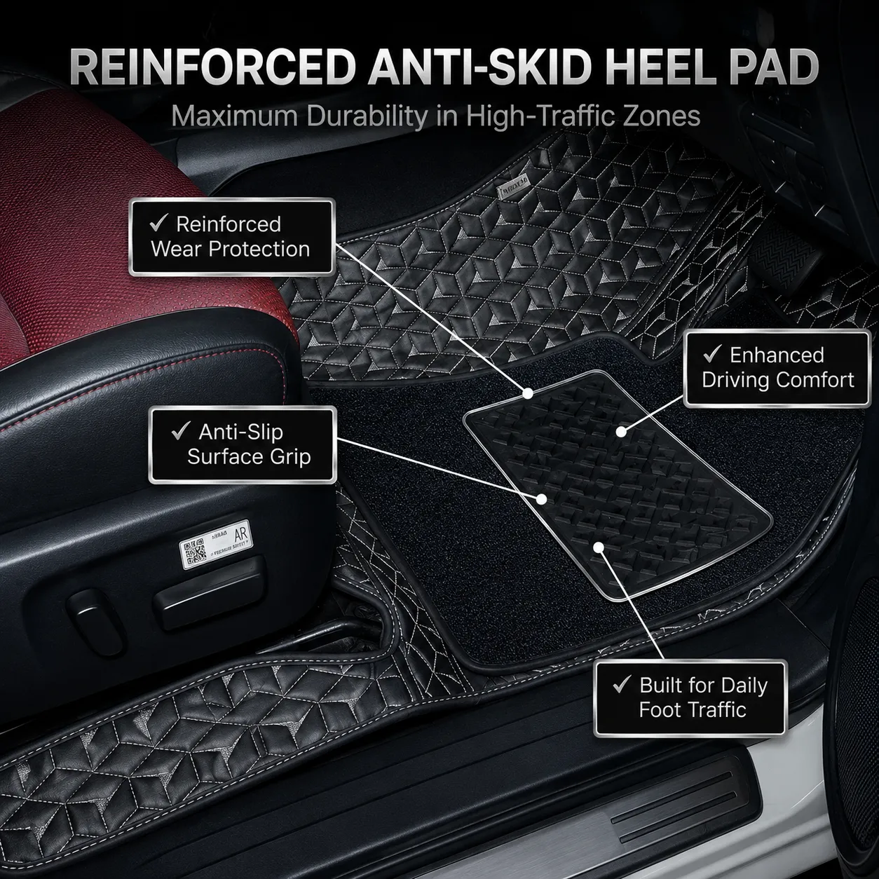 Reinforced Anti-Skid Heel Pad