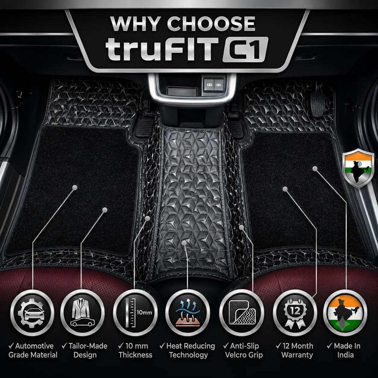 Why Choose truFIT C1