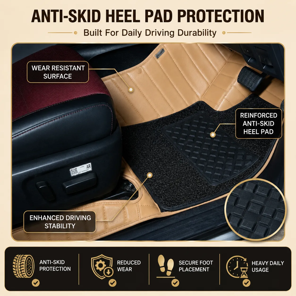 Anti-Skid Heel Pad Protection