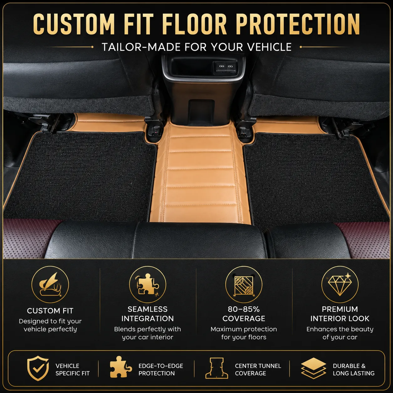 Custom Fit Floor Protection (Detail)